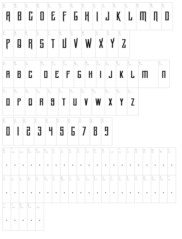 Blnker font map